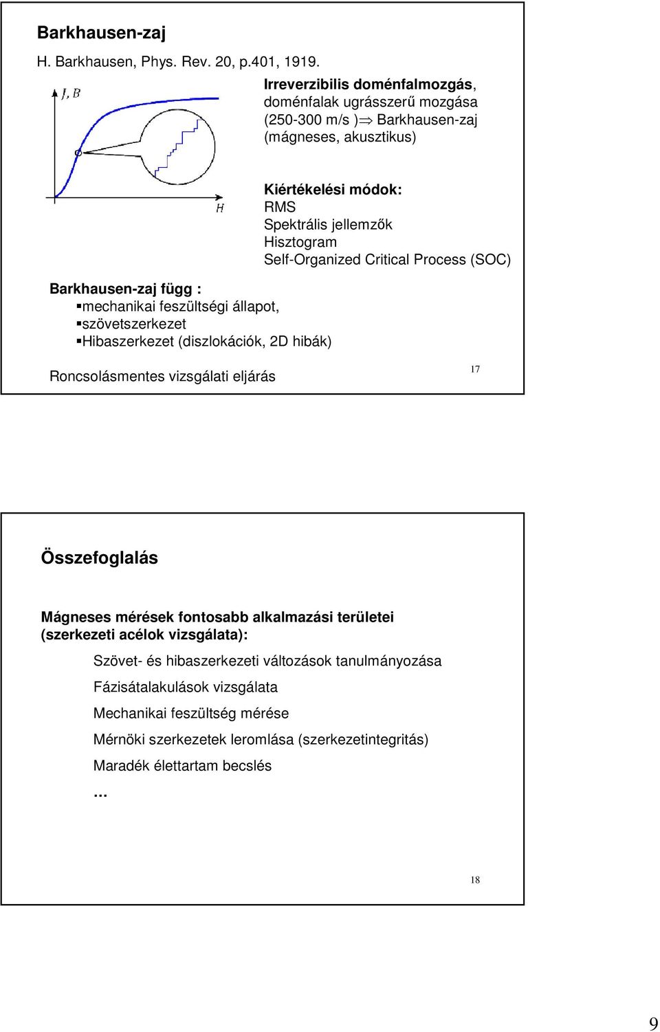 szövetszerkezet Hibaszerkezet (diszlokációk, 2D hibák) Kiértékelési módok: RMS Spektrális jellemzők Hisztogram Self-Organized Critical Process (SOC) Roncsolásmentes