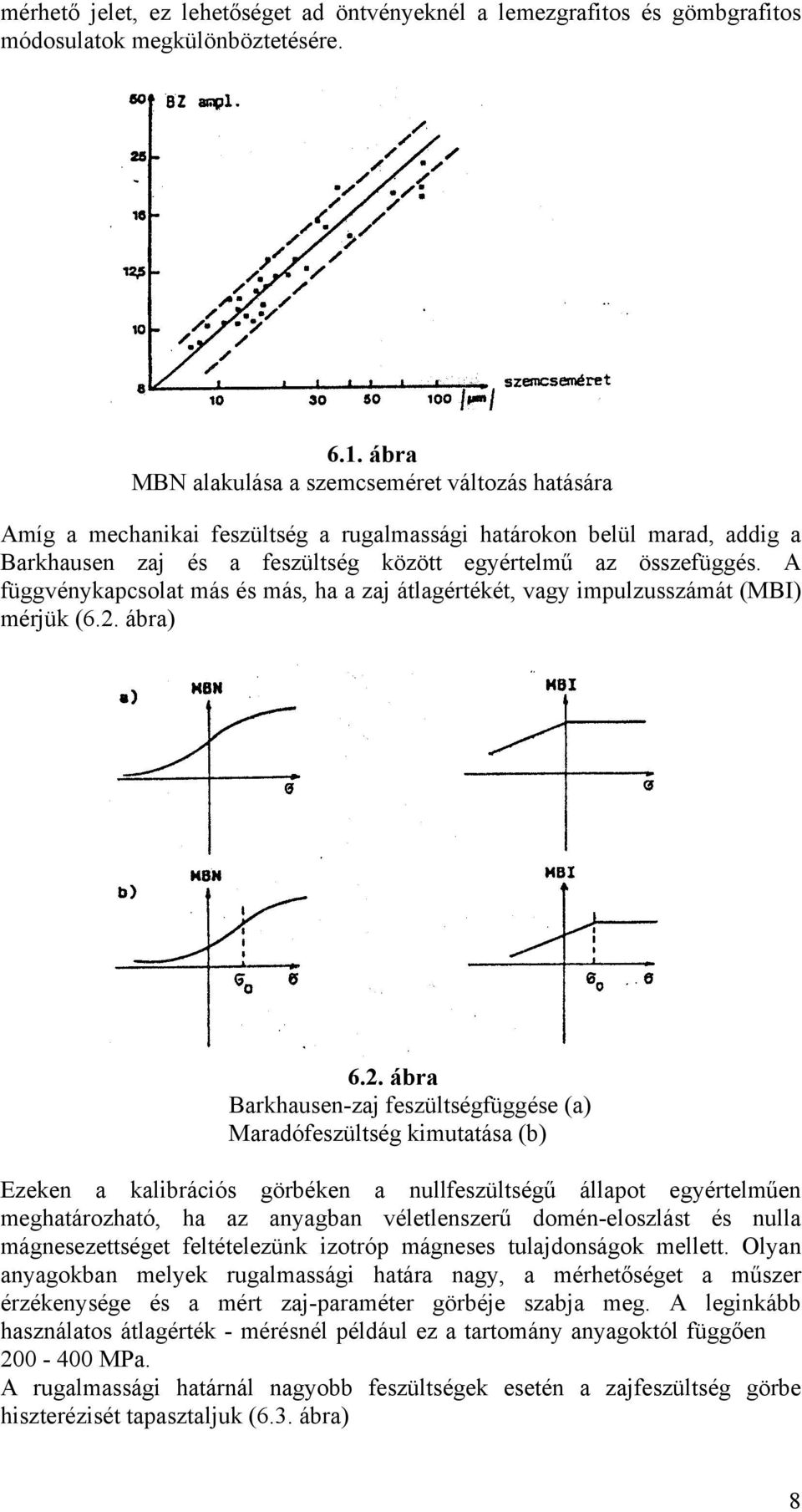 A függvénykapcsolat más és más, ha a zaj átlagértékét, vagy impulzusszámát (MBI) mérjük (6.2.