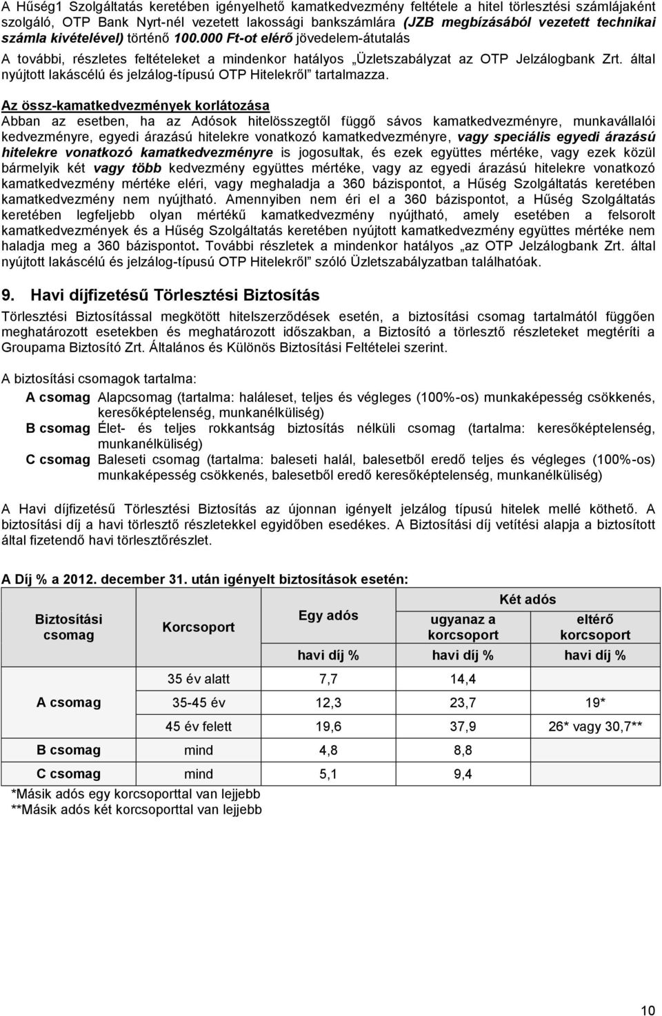 által nyújtott lakáscélú és jelzálog-típusú OTP Hitelekről tartalmazza.