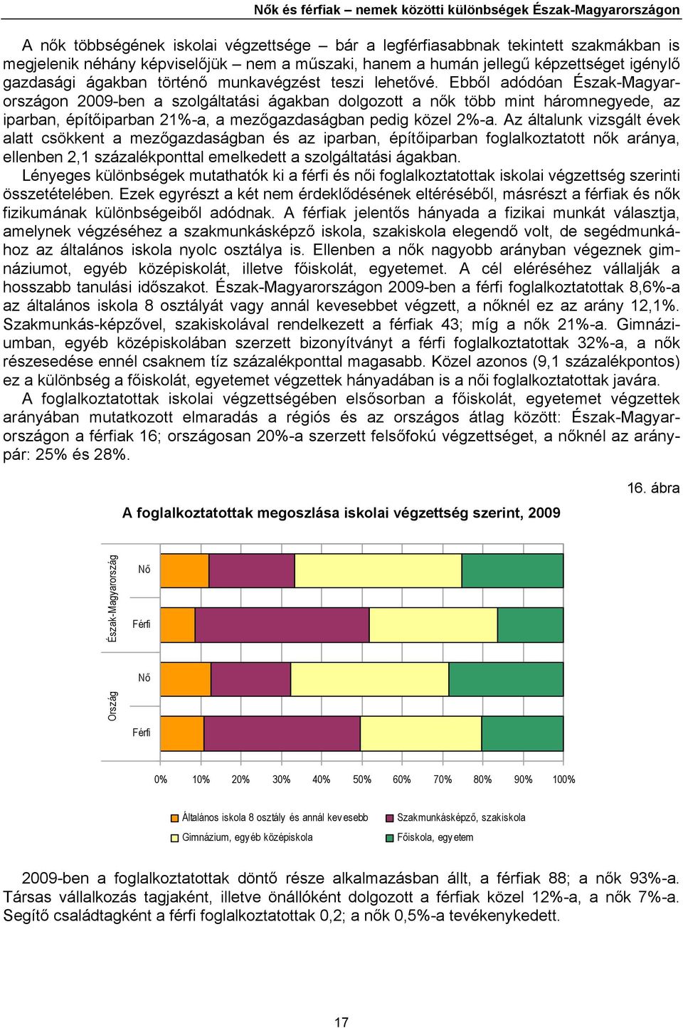 Ebből adódóan Észak-Magyarországon 2009-ben a szolgáltatási ágakban dolgozott a nők több mint háromnegyede, az iparban, építőiparban 21%-a, a mezőgazdaságban pedig közel 2%-a.