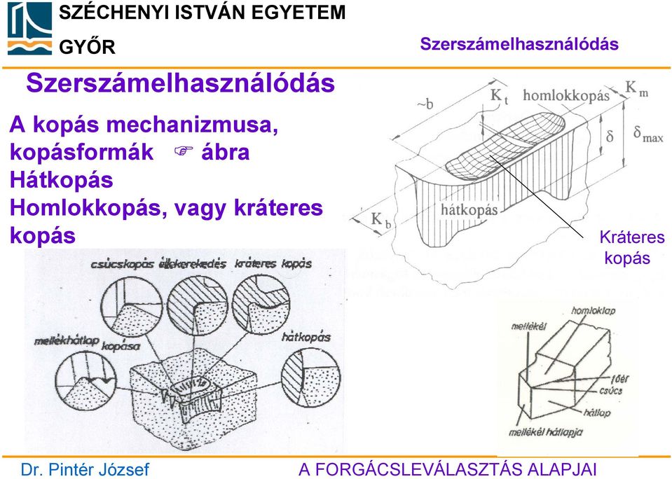 Hátkopás Homlokkopás, vagy