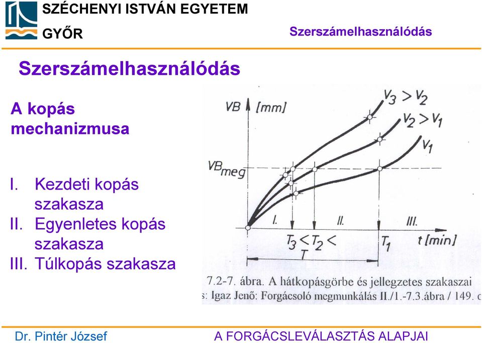 Kezdeti kopás szakasza II.