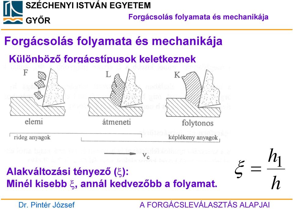 Alakváltozási tényező (ξ): Minél kisebb ξ,