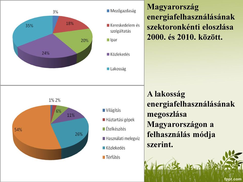 között.