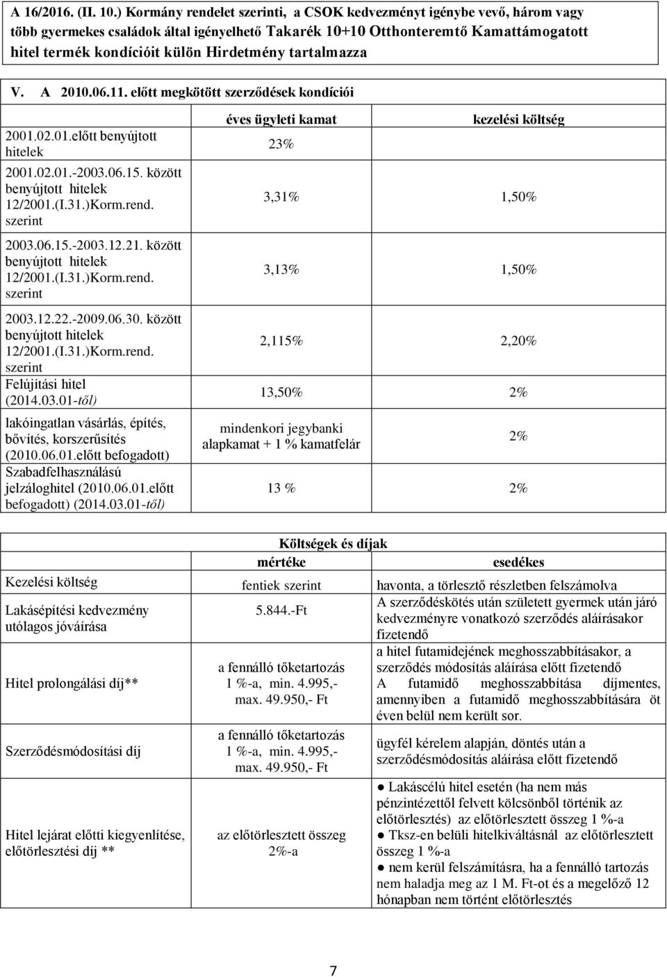 tartalmazza V. A 2010.06.11. előtt megkötött szerződések kondíciói 2001.02.01.előtt benyújtott hitelek 2001.02.01.-2003.06.15. között benyújtott hitelek 12/2001.(I.31.)Korm.rend. szerint 2003.06.15.-2003.12.21.