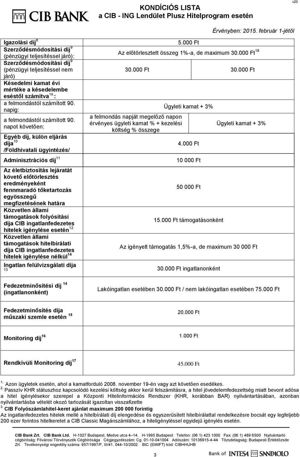 napot követően: Egyéb díj, külön eljárás díja 10 /Földhivatali ügyintézés/ Adminisztrációs díj 11 Az életbiztosítás lejáratát követő előtörlesztés eredményeként fennmaradó tőketartozás egyösszegű