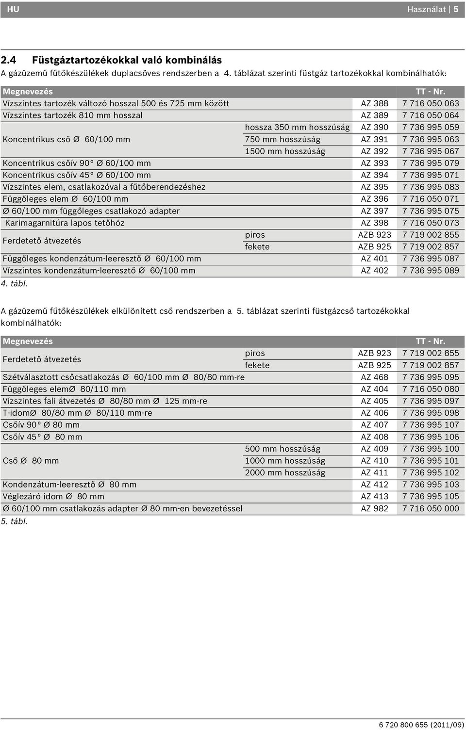 750 mm hosszúság AZ 9 7 76 995 06 500 mm hosszúság AZ 9 7 76 995 067 Koncentrikus csőív 90 Ø 60/00 mm AZ 9 7 76 995 079 Koncentrikus csőív 45 Ø 60/00 mm AZ 94 7 76 995 07 Vízszintes elem,