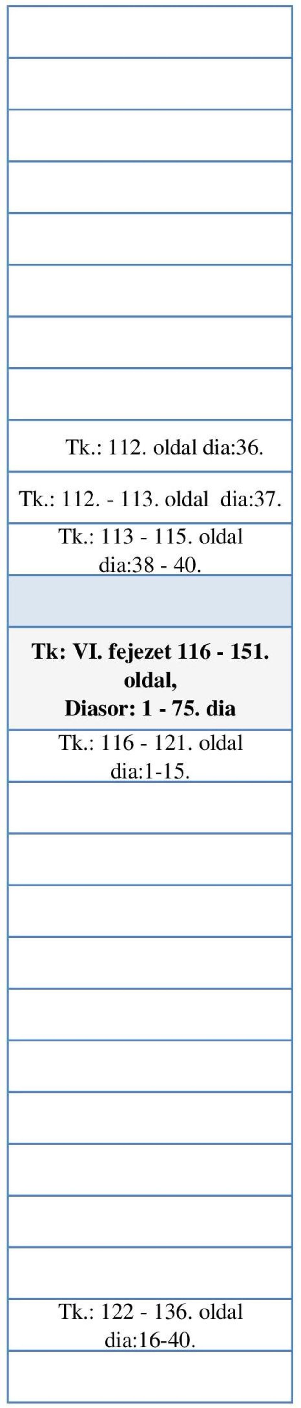 Tk: VI. fejezet 116-151. oldal, Diasor: 1-75.