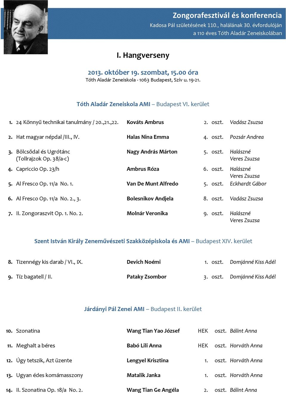 38/a-c) Nagy András Márton 5. oszt. Halászné 4. Capriccio Op. 23/h Ambrus Róza 6. oszt. Halászné 5. Al Fresco Op. 11/a No. 1. Van De Munt Alfredo 5. oszt. Eckhardt Gábor 6. Al Fresco Op. 11/a No. 2., 3.