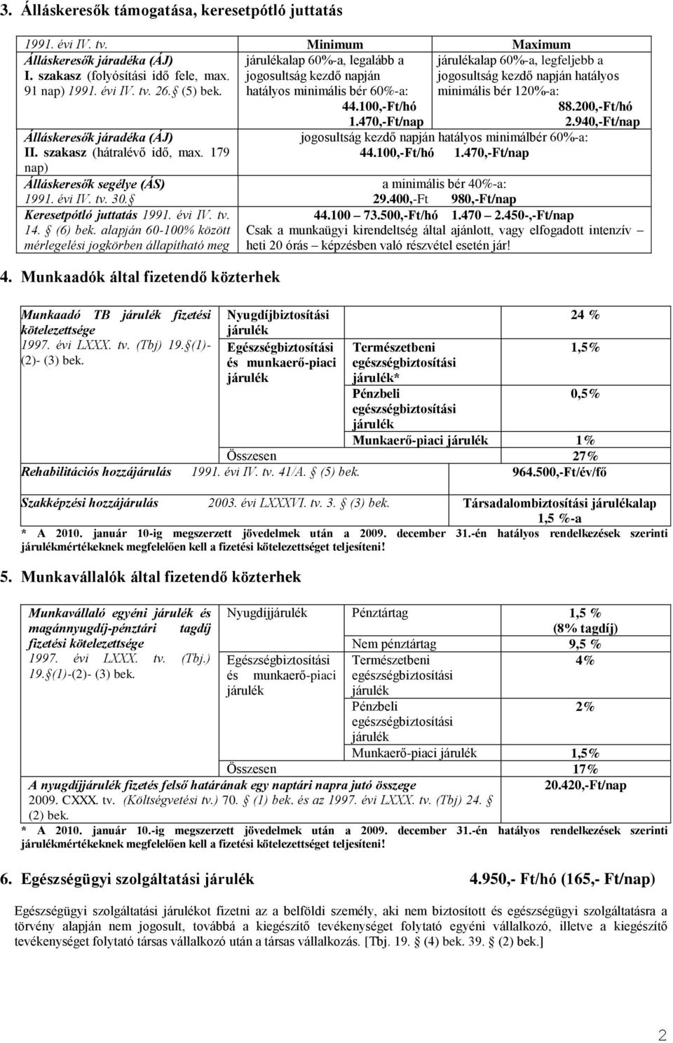 alapján 60-100% között mérlegelési jogkörben állapítható meg 4. Munkaadók által fizetendő közterhek Munkaadó TB fizetési kötelezettsége 1997. évi LXXX. tv. (Tbj) 19. (1)- (2)- (3) bek.