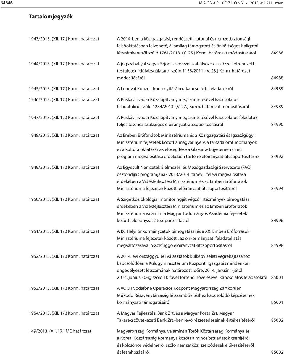 határozat módosításáról 84988 1944/2013. (XII. 17.) Korm. határozat A jogszabállyal vagy közjogi szervezetszabályozó eszközzel létrehozott testületek felülvizsgálatáról szóló 1158/2011. (V. 23.) Korm. határozat módosításáról 84988 1945/2013.