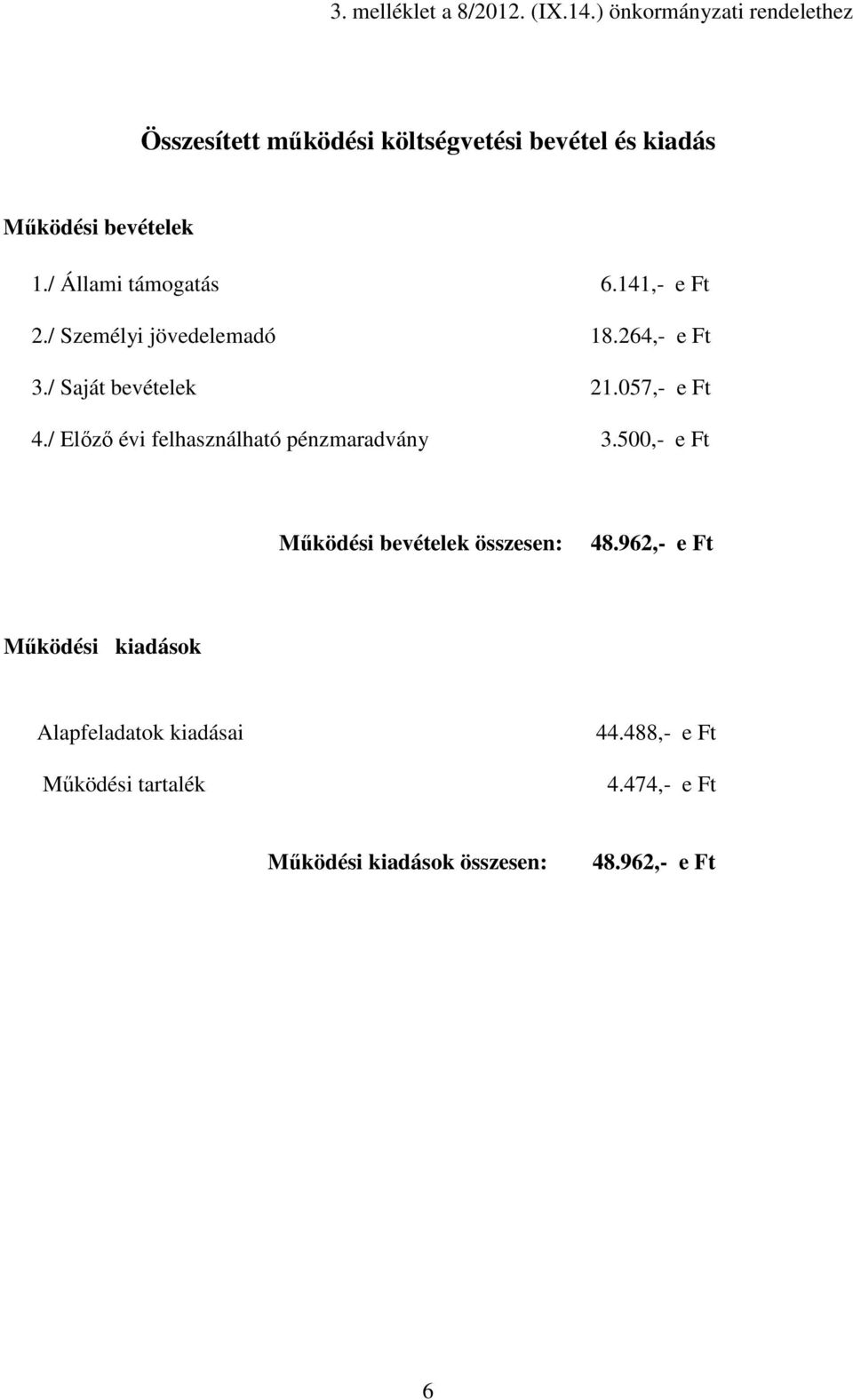 / Állami támogatás 6.141,- e Ft 2./ Személyi jövedelemadó 18.264,- e Ft 3./ Saját bevételek 21.057,- e Ft 4.