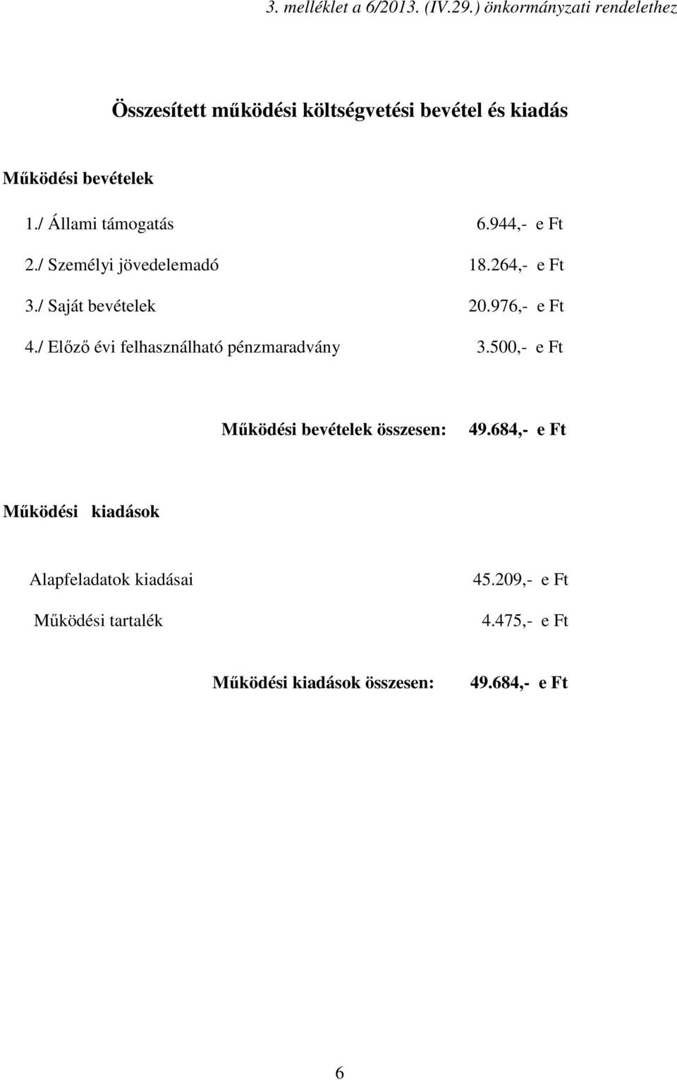 / Állami támogatás 6.944,- e Ft 2./ Személyi jövedelemadó 18.264,- e Ft 3./ Saját bevételek 20.976,- e Ft 4.