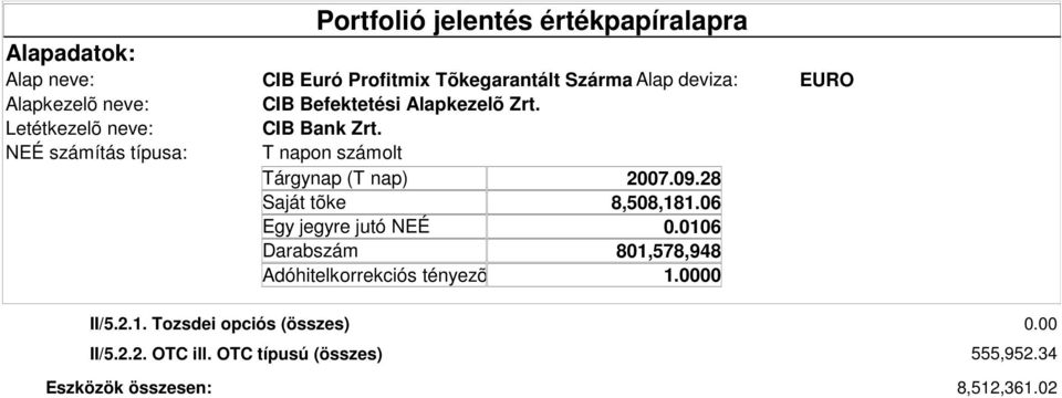 0106 801,578,948 EURO II/5.2.1. Tozsdei opciós (összes) II/5.