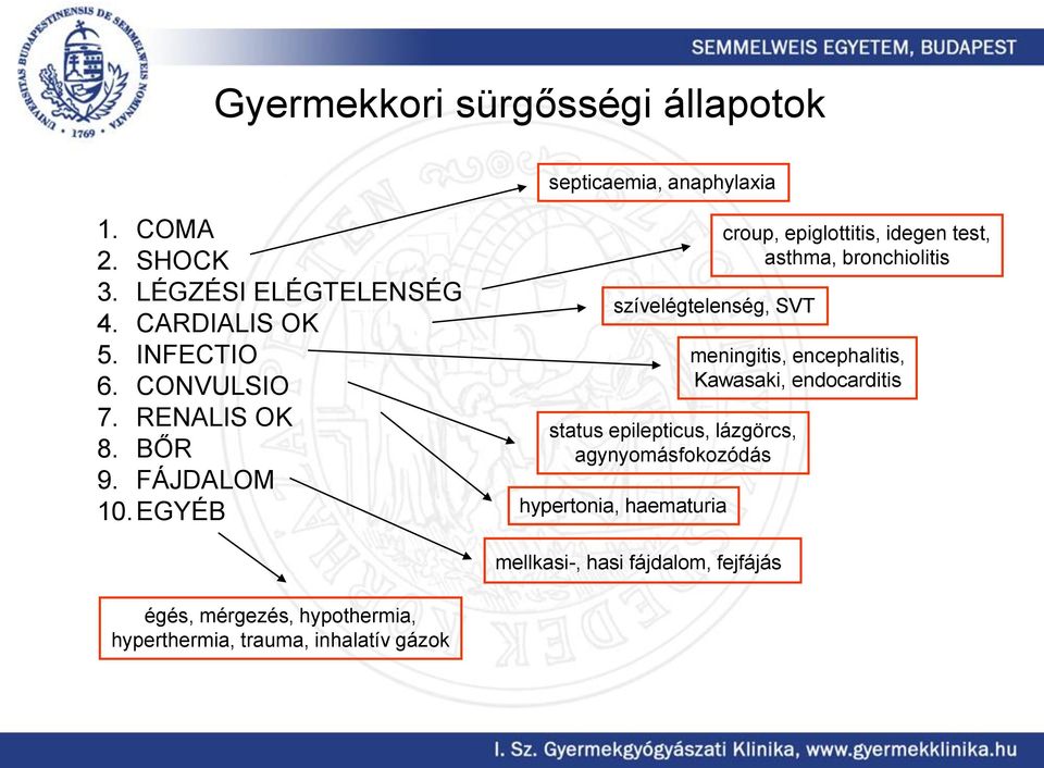 EGYÉB szívelégtelenség, SVT status epilepticus, lázgörcs, agynyomásfokozódás hypertonia, haematuria croup, epiglottitis,