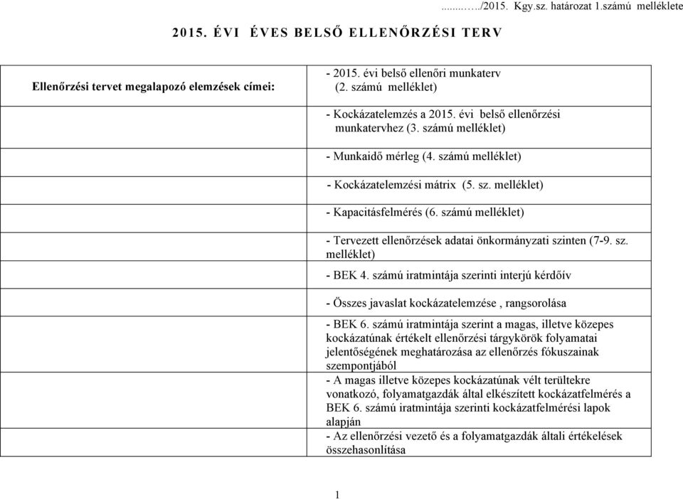 számú melléklet) - Tervezett ek adatai önkormányzati szinten (7-9. sz. melléklet) - BEK 4. számú iratmintája szerinti interjú kérdőív - Összes javaslat kockázatelemzése, rangsorolása - BEK 6.