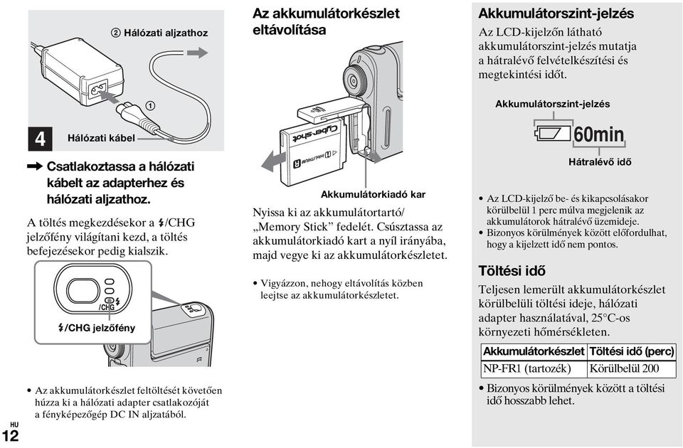 A töltés megkezdésekor a /CHG jelzőfény világítani kezd, a töltés befejezésekor pedig kialszik.