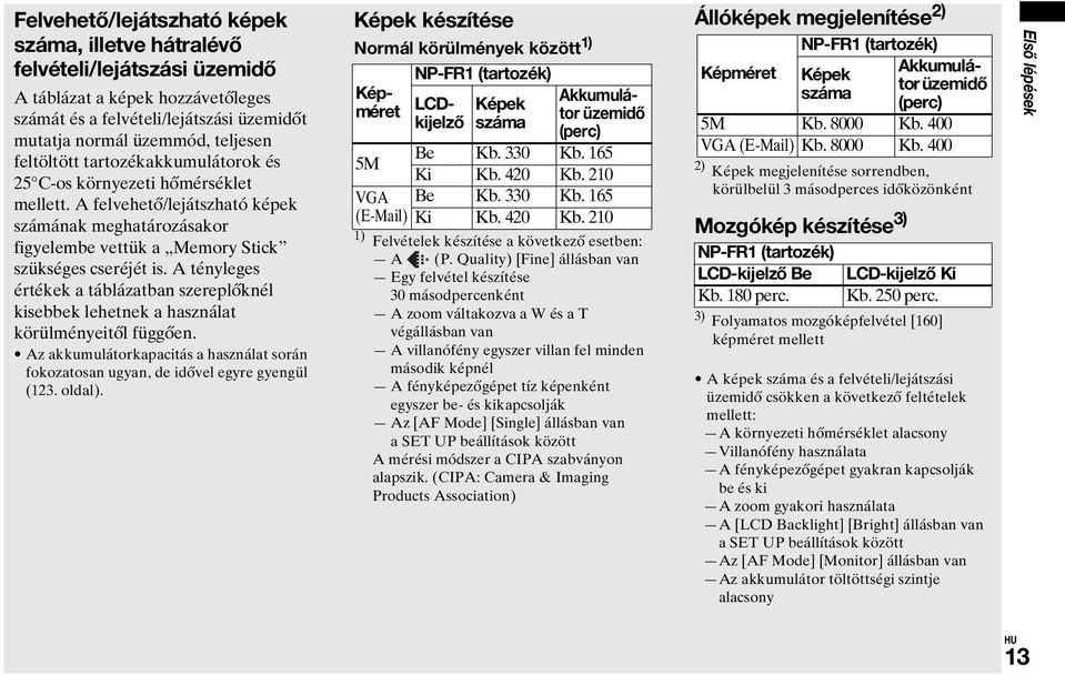 A tényleges értékek a táblázatban szereplőknél kisebbek lehetnek a használat körülményeitől függően. Az akkumulátorkapacitás a használat során fokozatosan ugyan, de idővel egyre gyengül (123. oldal).