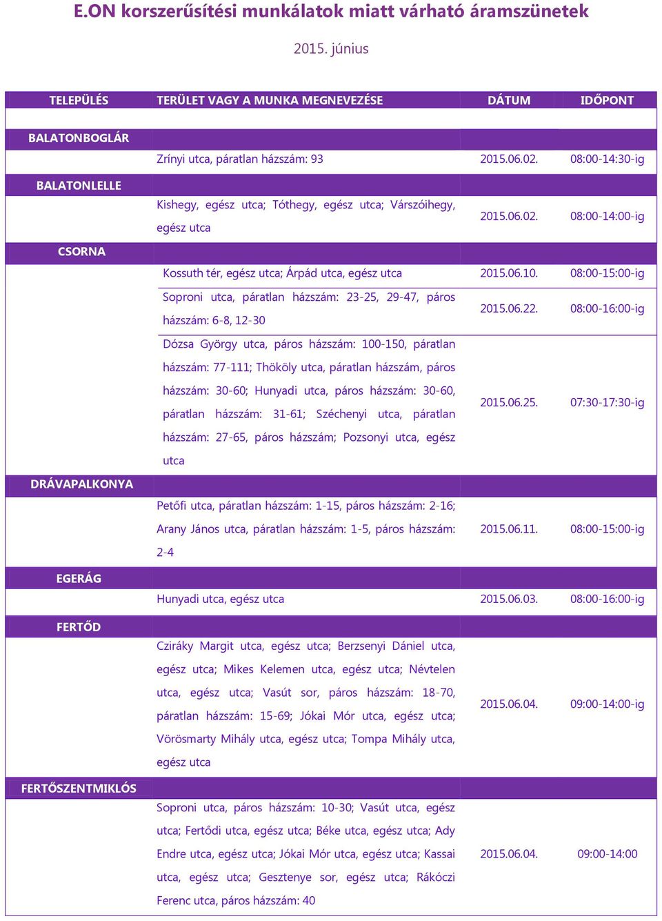 08:00-15:00-ig Soproni, páratlan házszám: 23-25, 29-47, páros házszám: 6-8, 12-30 2015.06.22.