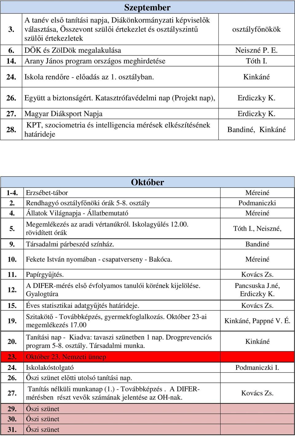 Katasztrófavédelmi nap (Projekt nap), Erdiczky K. 27. Magyar Diáksport Napja Erdiczky K. 28. KPT, szociometria és intelligencia mérések elkészítésének határideje Bandiné, Október 1-4.