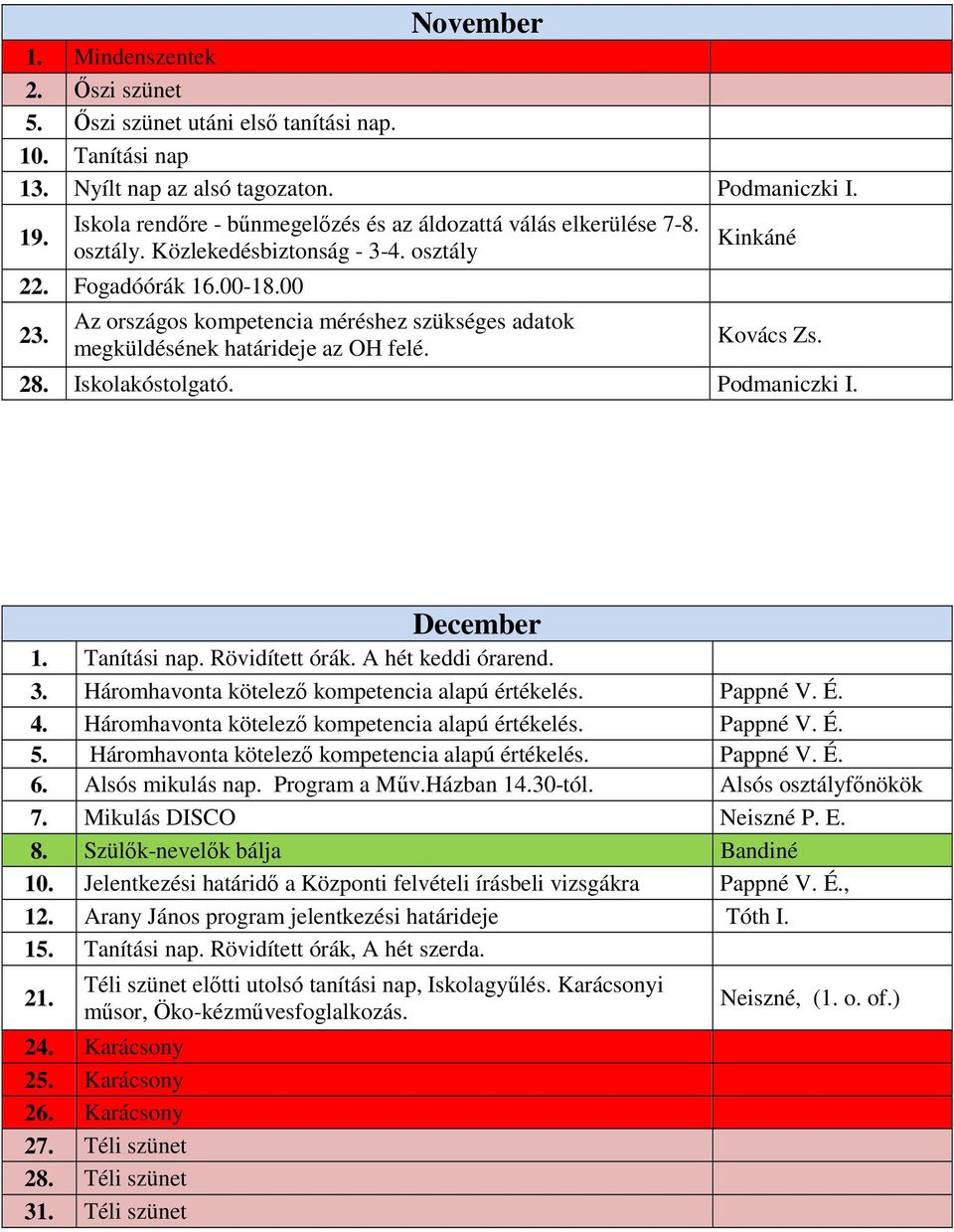 Az országos kompetencia méréshez szükséges adatok megküldésének határideje az OH felé. 28. Iskolakóstolgató. Podmaniczki I. December 1. Tanítási nap. Rövidített órák. A hét keddi órarend. 3.