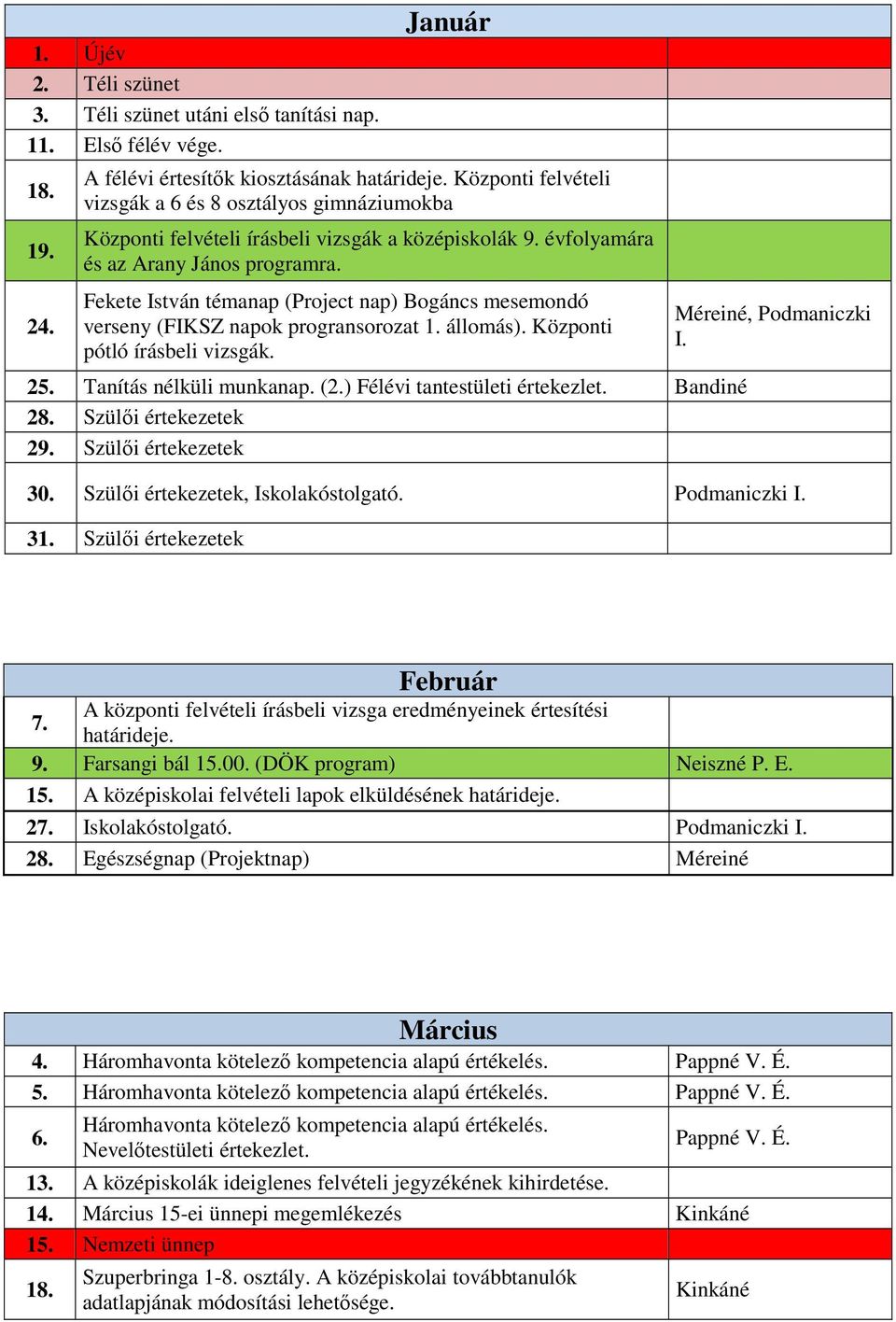 Fekete István témanap (Project nap) Bogáncs mesemondó verseny (FIKSZ napok progransorozat 1. állomás). Központi pótló írásbeli vizsgák. 25. Tanítás nélküli munkanap. (2.