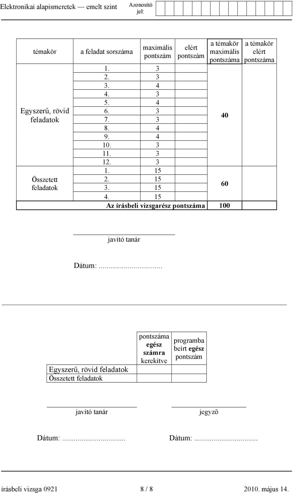 15 Az írásbeli vizsgarész pontszáma 100 a témakör elért pontszáma javító tanár Dátum:.