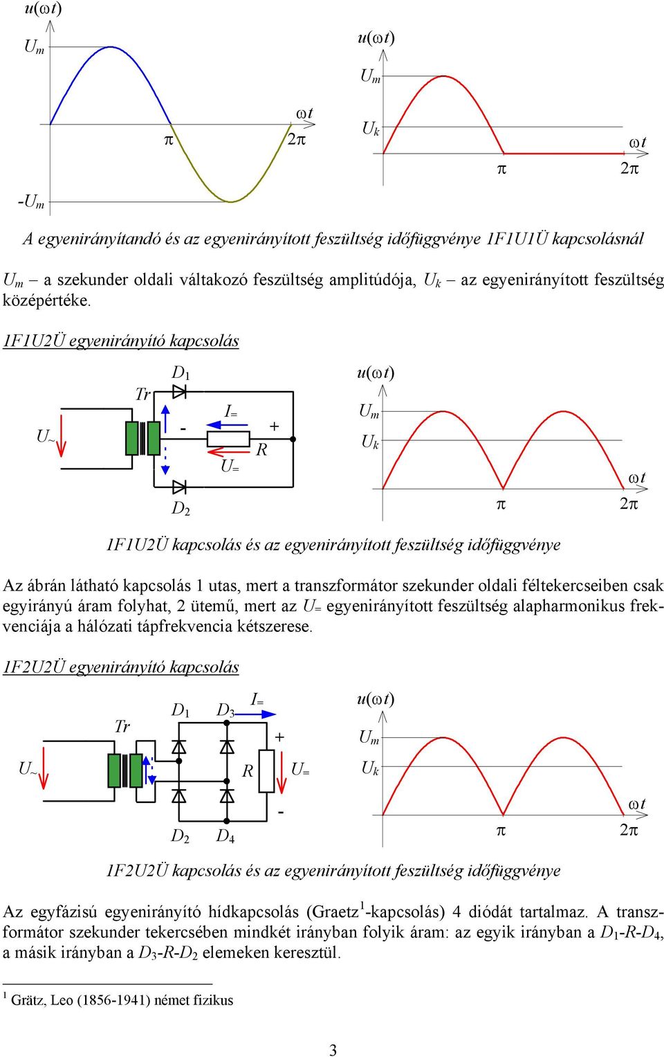 1F1U2Ü egyenirányító kapcsolás Tr D 1 U ~ U = - I = R u() U k D 2 π 2π 1F1U2Ü kapcsolás és az egyenirányított feszültség időfüggvénye Az ábrán látható kapcsolás 1 utas, mert a transzformátor