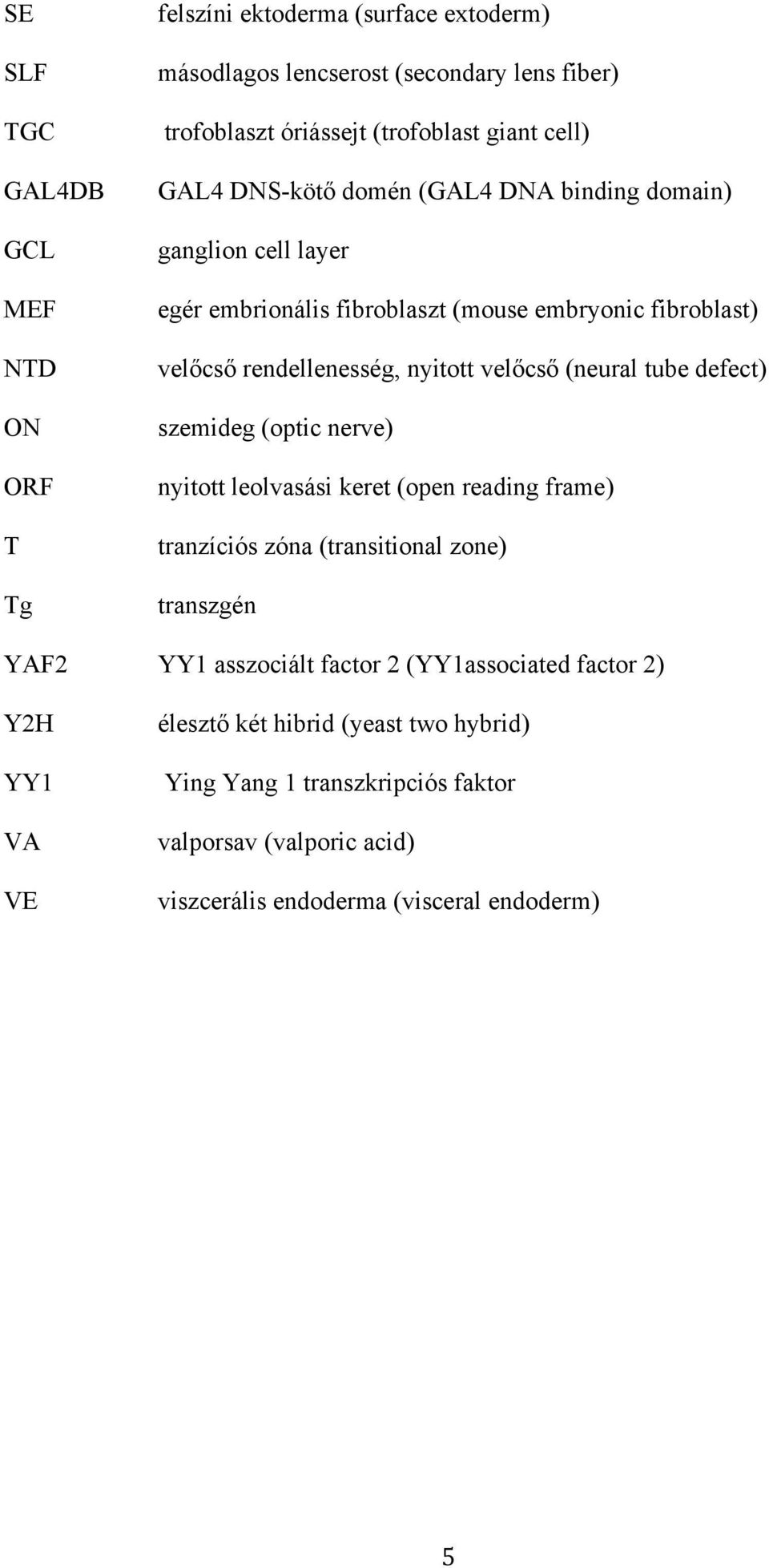 (neural tube defect) szemideg (optic nerve) nyitott leolvasási keret (open reading frame) tranzíciós zóna (transitional zone) transzgén YAF2 YY1 asszociált factor 2