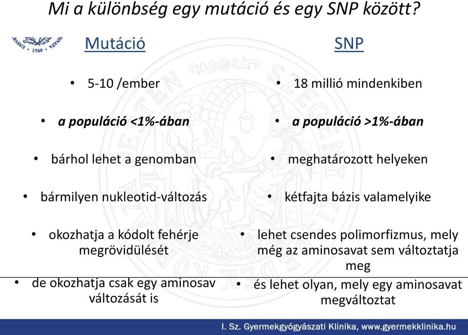 kódolt fehérje megrövidülését de okozhatja csak egy aminosav változását is SNP 18 millió mindenkiben a