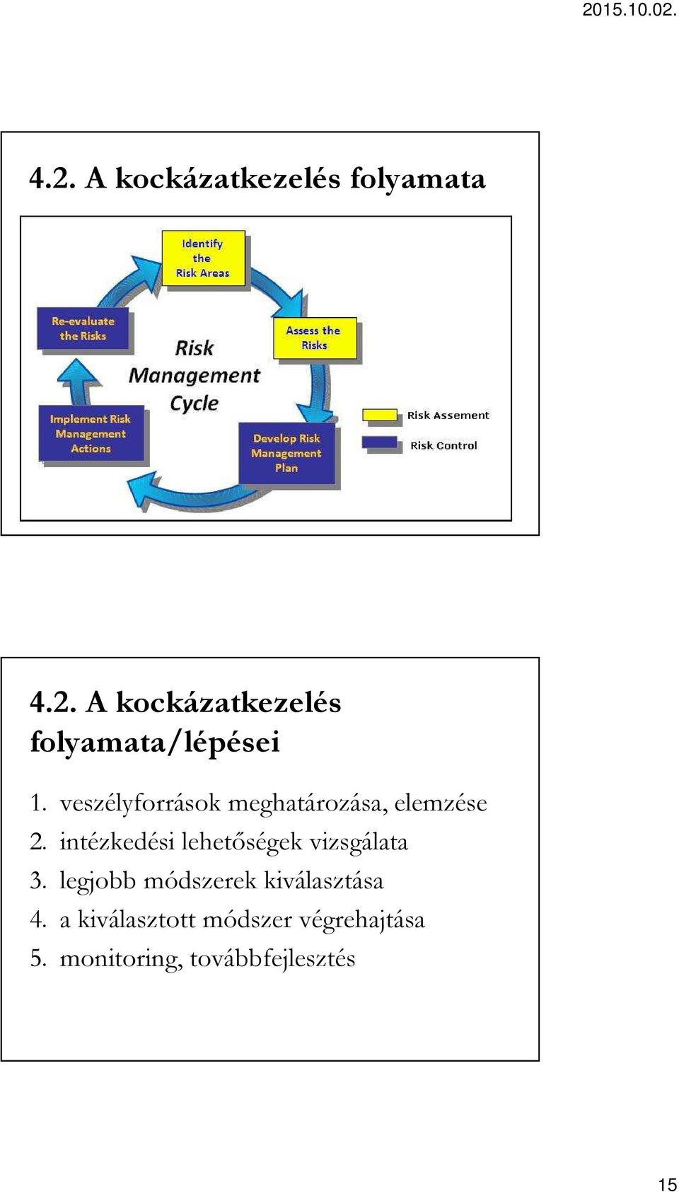 intézkedési lehetőségek vizsgálata 3.