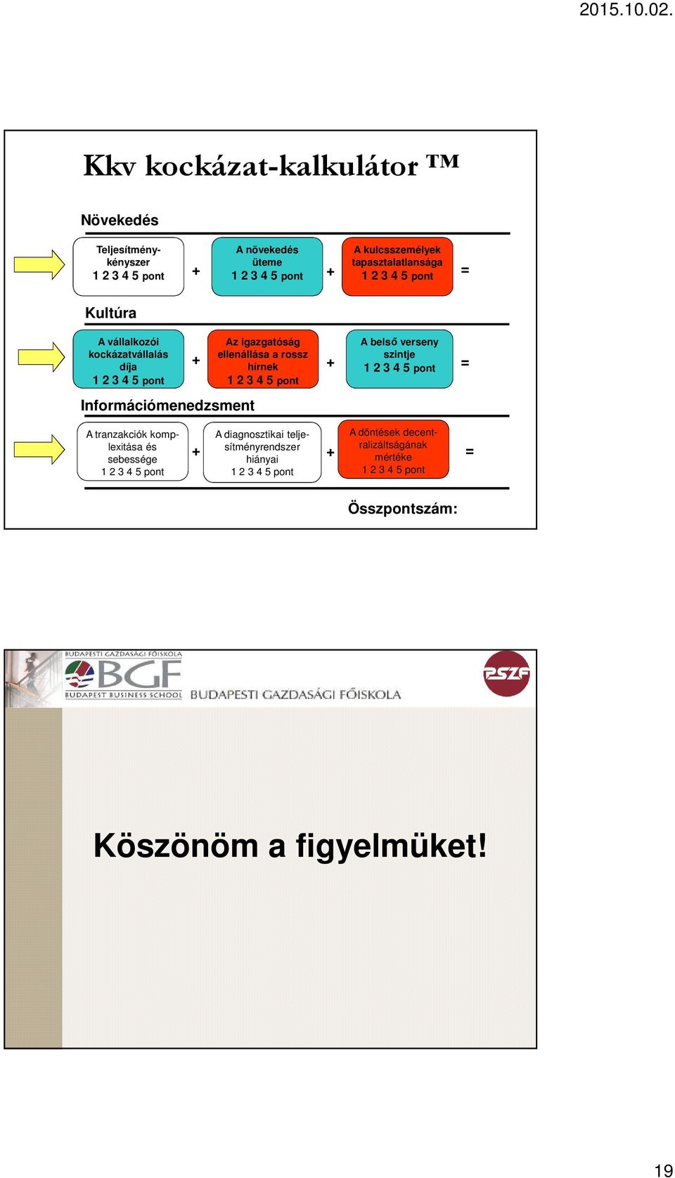 Információmenedzsment Az igazgatóság ellenállása a rossz hírnek A belső verseny szintje + + = A