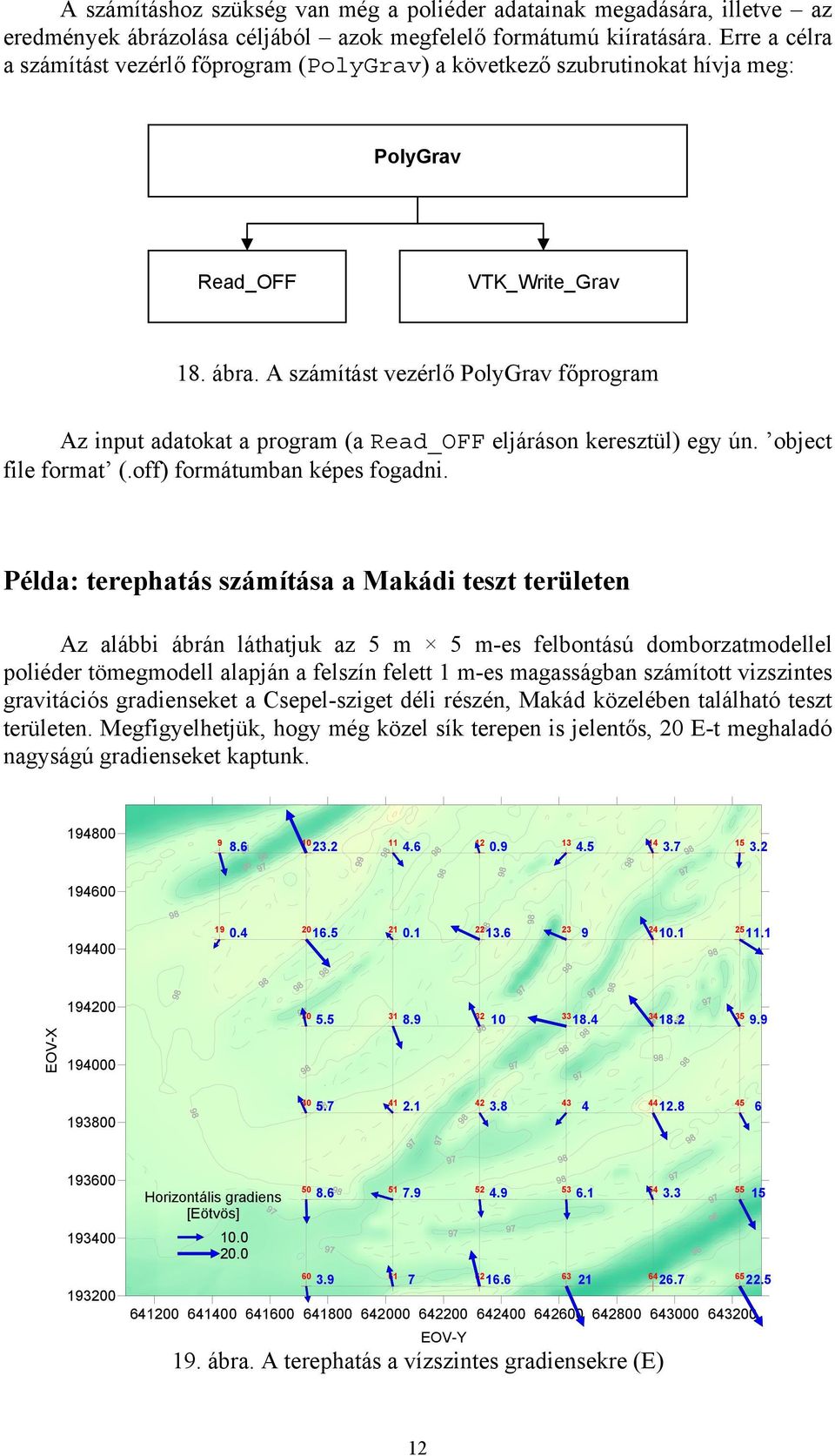 A számítást vezérlő PolyGrav főprogram Az input adatokat a program (a Read_OFF eljáráson keresztül) egy ún. object file format (.off) formátumban képes fogadni.