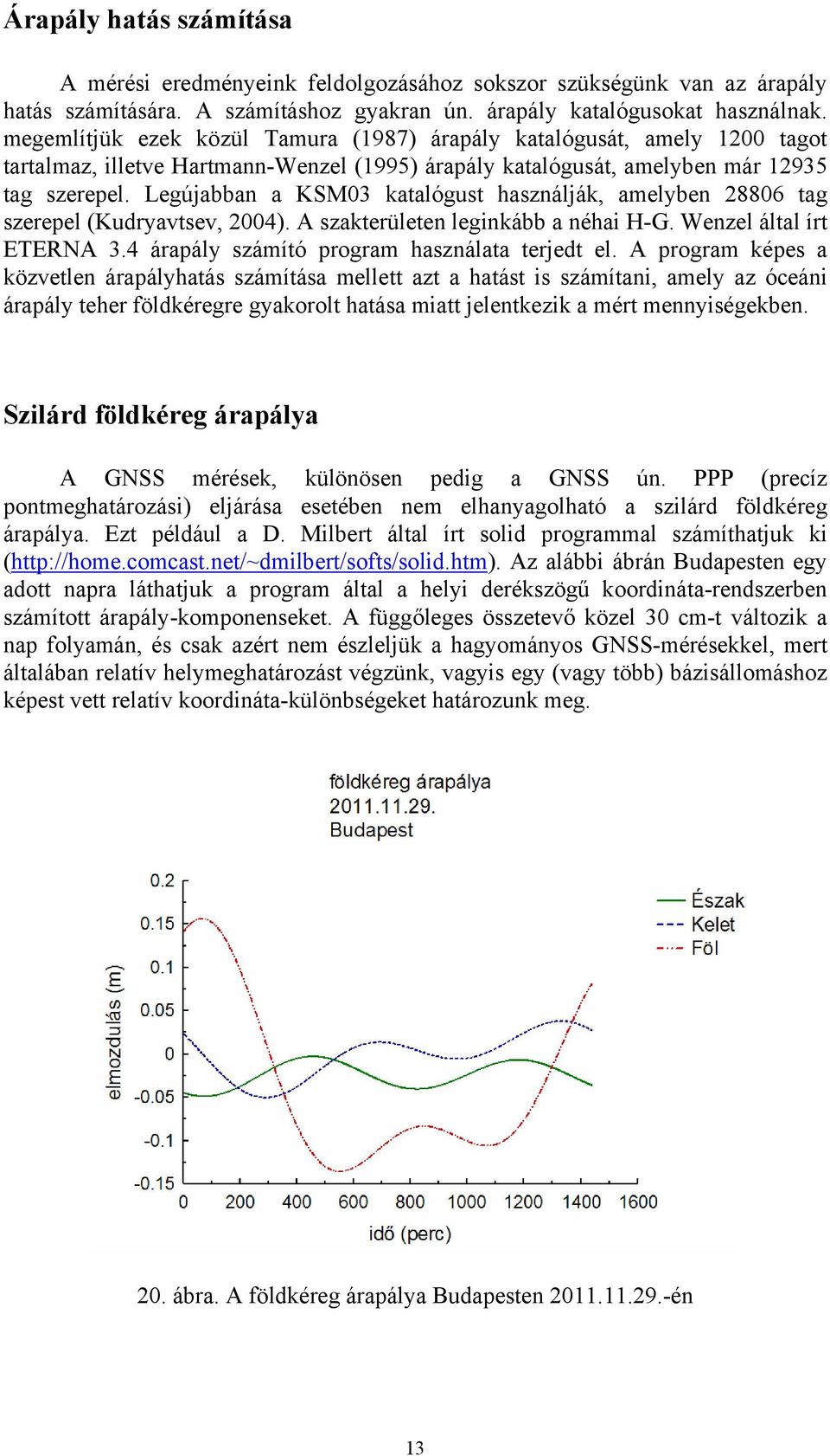 Legújabban a KSM3 katalógust használják, amelyben 2886 tag szerepel (Kudryavtsev, 24). A szakterületen leginkább a néhai H-G. Wenzel által írt ETERNA 3.4 árapály számító program használata terjedt el.