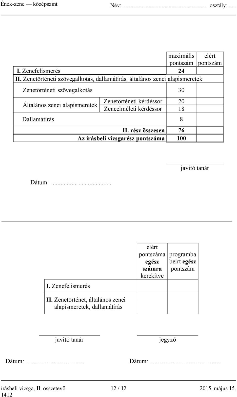 kérdéssor 20 Zeneelméleti kérdéssor 18 Dallamátírás 8 II. rész összesen 76 Az írásbeli vizsgarész pontszáma 100 Dátum:...... javító tanár I.