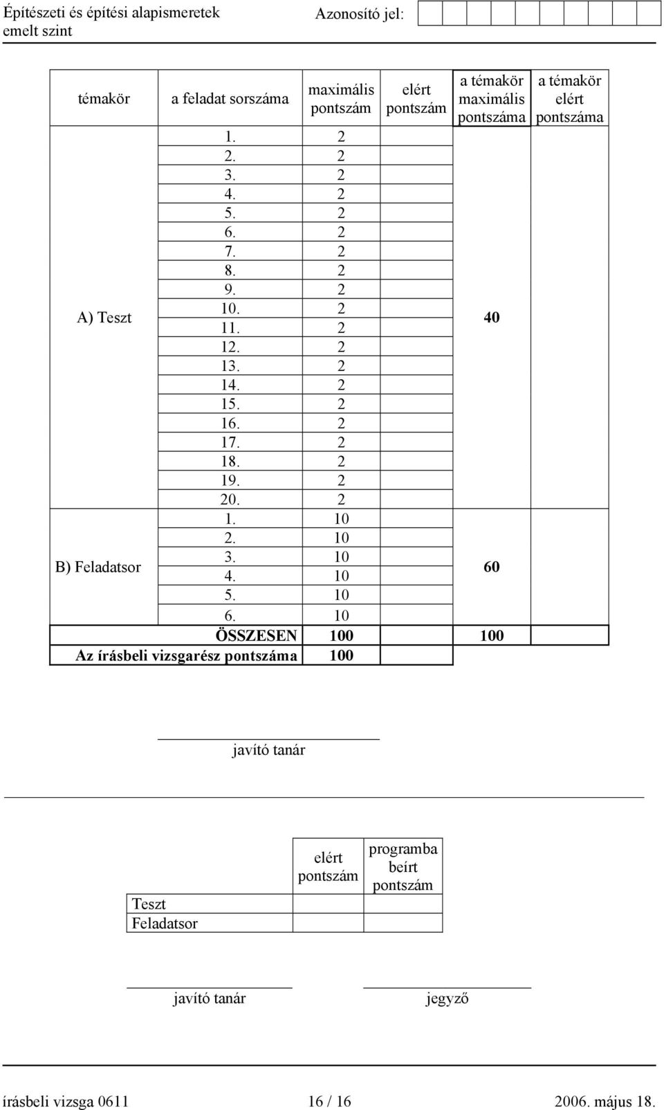 10 elért pontszám a témakör maximális pontszáma 6.