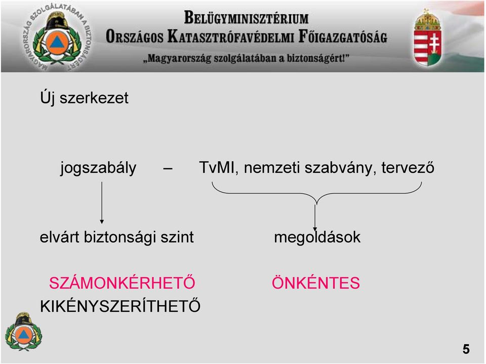 biztonsági szint megoldások