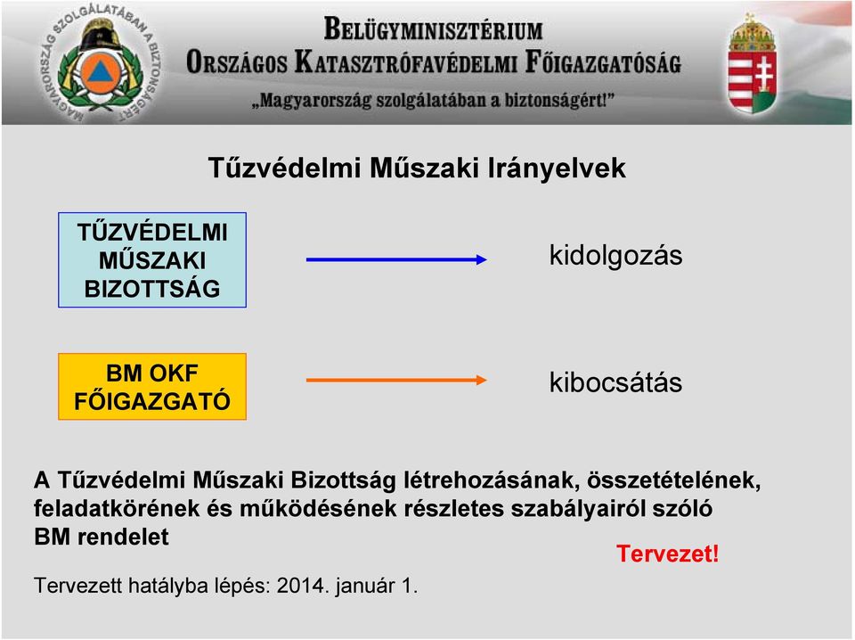 létrehozásának, összetételének, feladatkörének és működésének