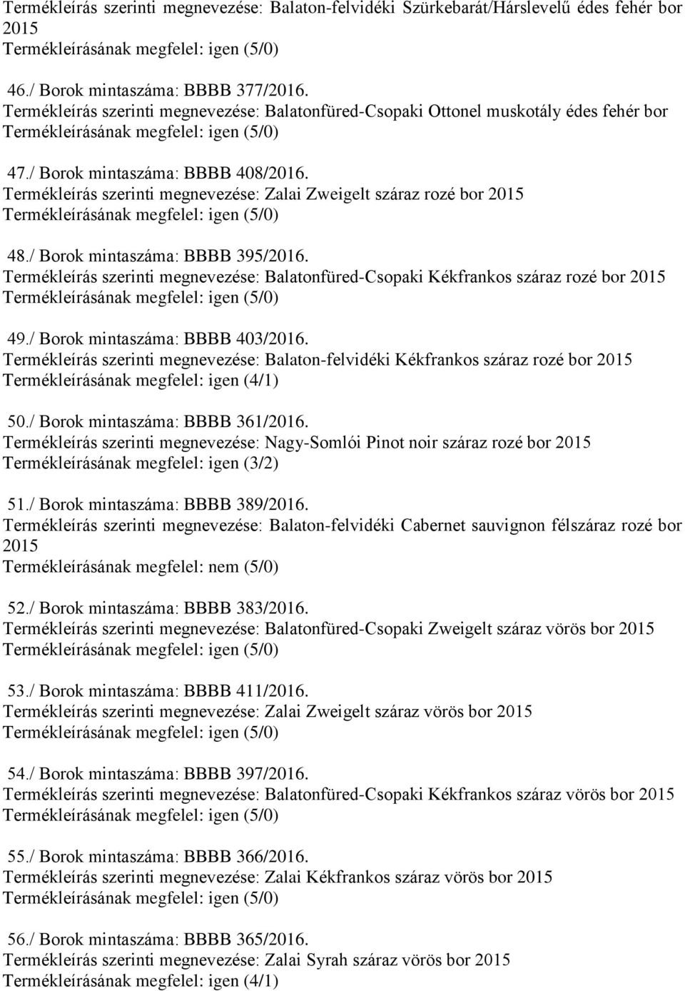 / Borok mintaszáma: BBBB 395/2016. Termékleírás szerinti megnevezése: Balatonfüred-Csopaki Kékfrankos száraz rozé bor 49./ Borok mintaszáma: BBBB 403/2016.