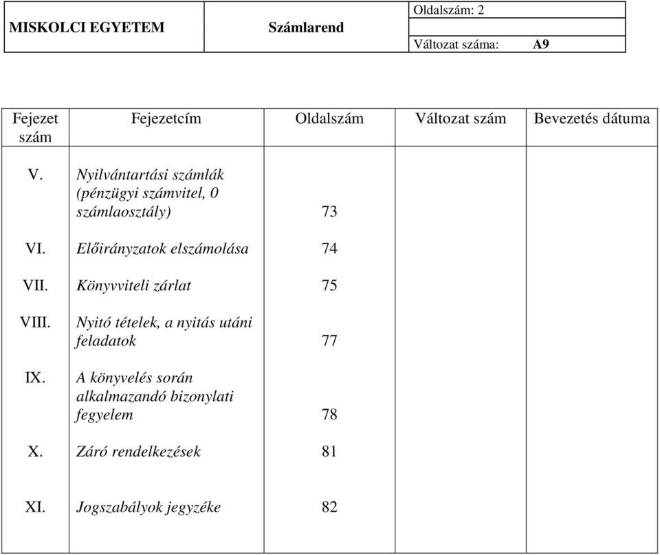 Nyilvántartási számlák (pénzügyi számvitel, 0 számlaosztály) Előirányzatok elszámolása