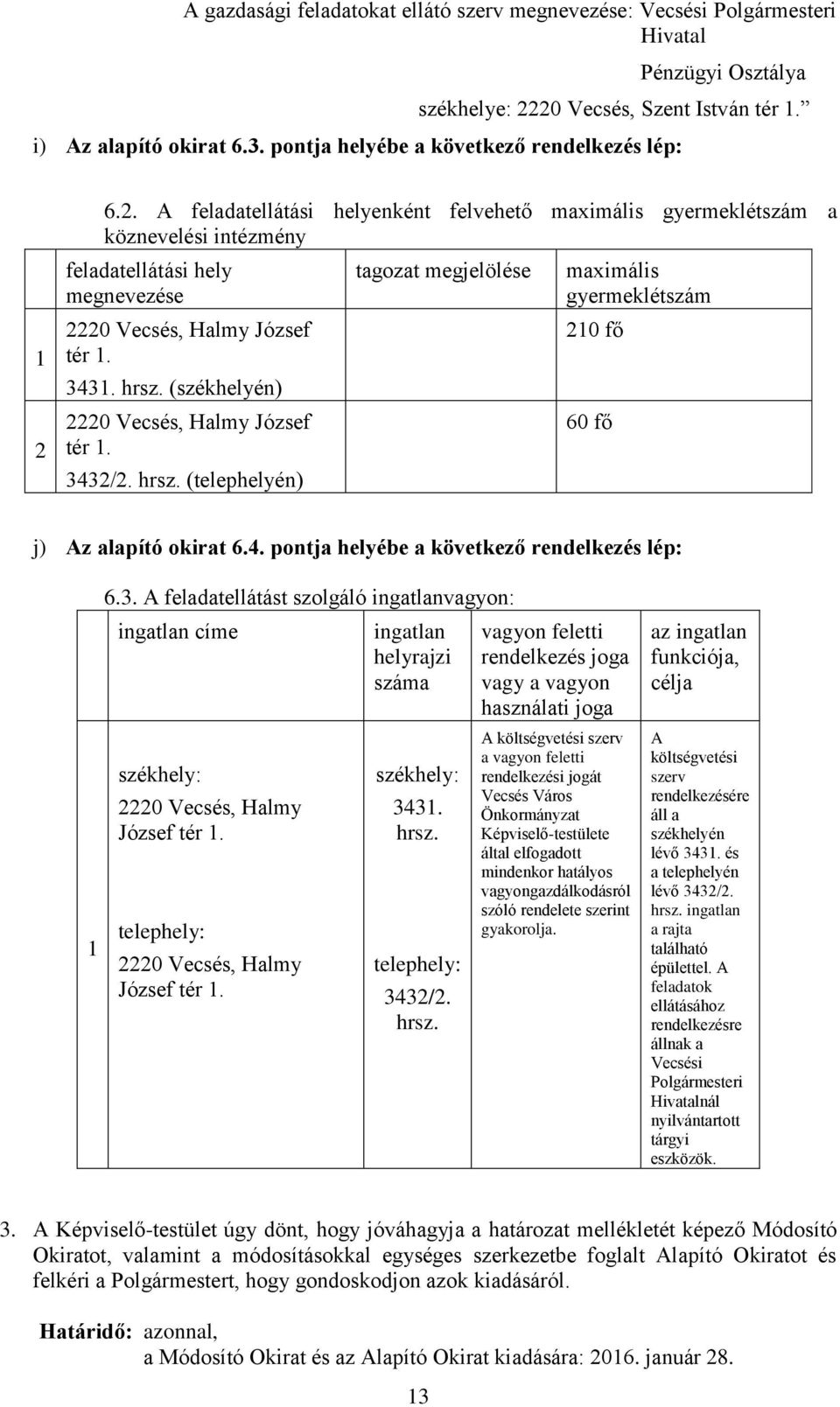 6.2. A feladatellátási helyenként felvehető maximális gyermeklétszám a köznevelési intézmény feladatellátási hely megnevezése 2220 Vecsés, Halmy József tér 1. 3431. hrsz.