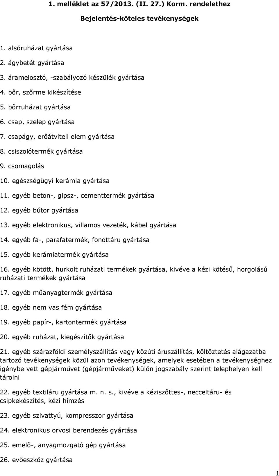 egyéb beton-, gipsz-, cementtermék gyártása 12. egyéb bútor gyártása 13. egyéb elektronikus, villamos vezeték, kábel gyártása 14. egyéb fa-, parafatermék, fonottáru gyártása 15.