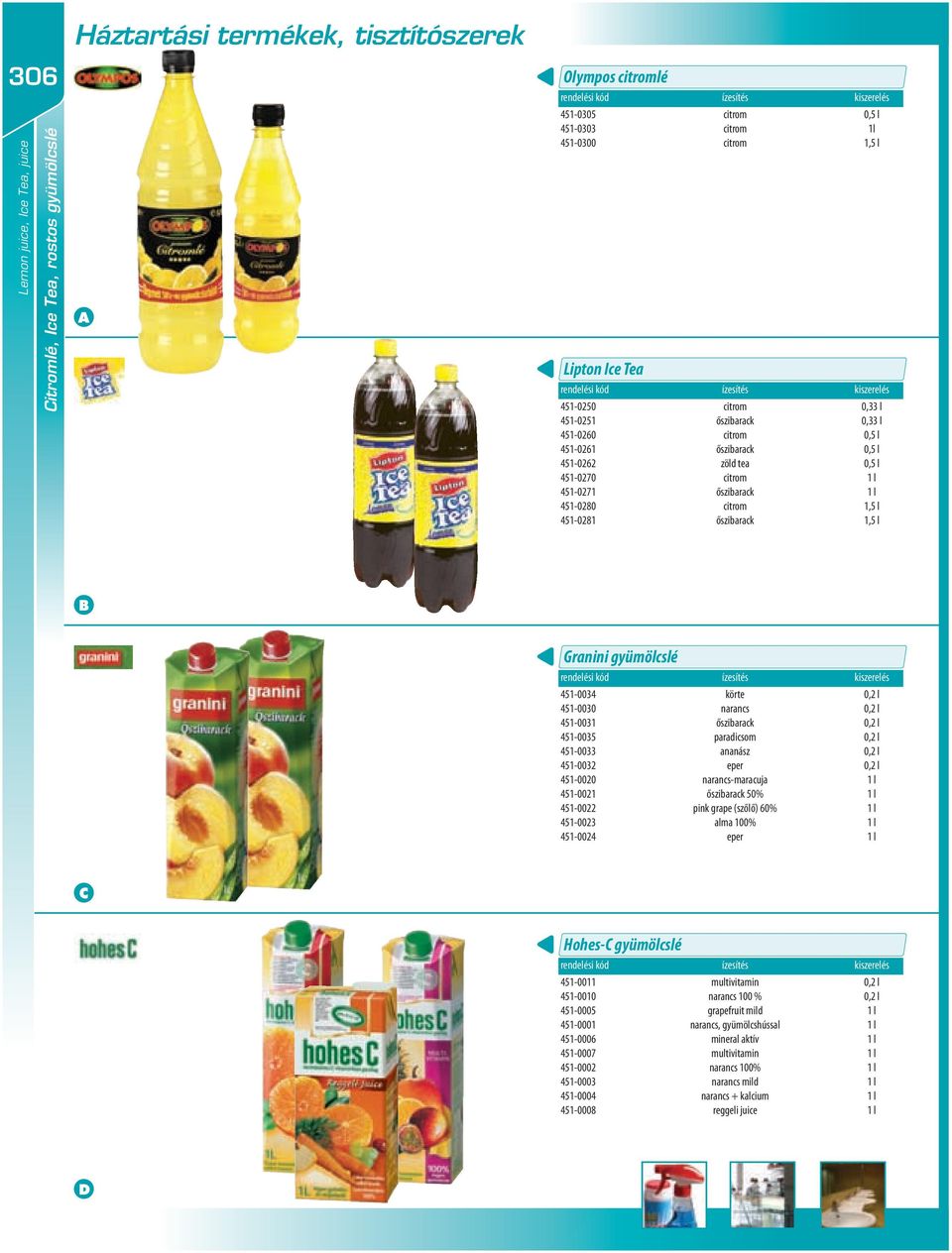 őszibarack paradicsom ananász eper narancs-maracuja őszibarack 50% pink grape (szőlő) 60% alma 100% eper 0,2 l 0,2 l 0,2 l 0,2 l 0,2 l 0,2 l Hohes- gyümölcslé 451-0011 451-0010 451-0005 451-0001