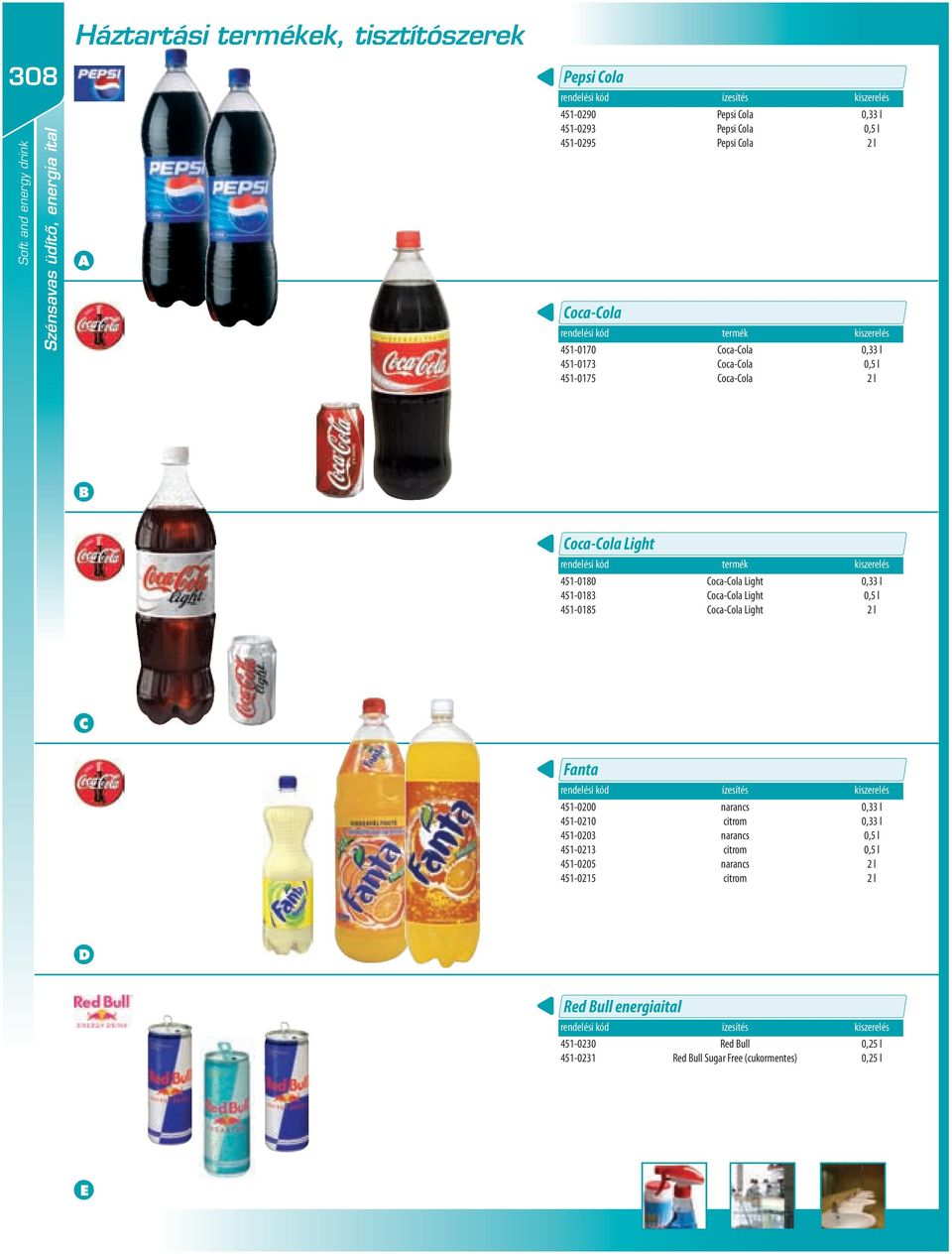 451-0185 oca-ola Light oca-ola Light oca-ola Light 2 l Fanta 451-0200 451-0210 451-0203 451-0213 451-0205 451-0215