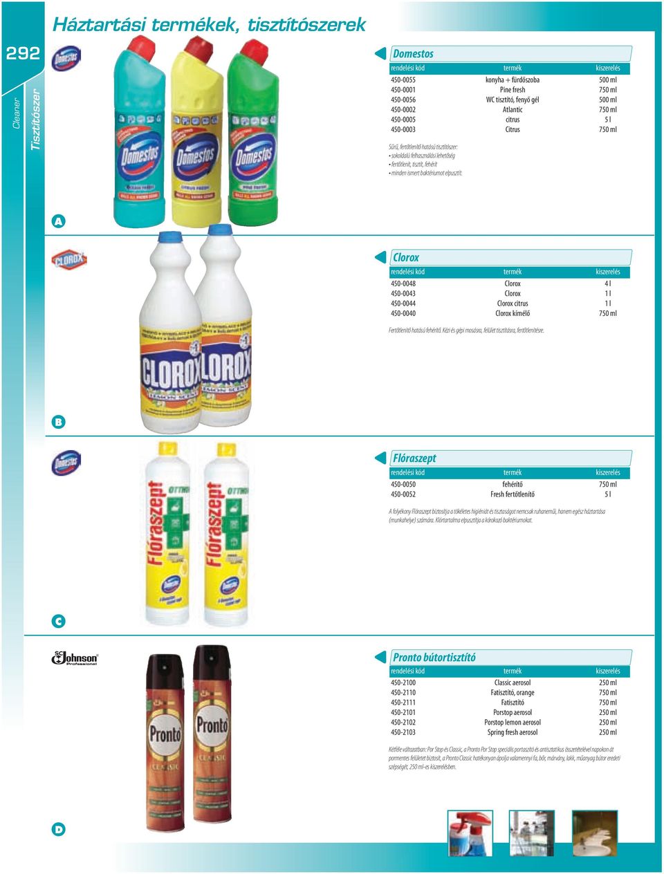 konyha + fürdőszoba Pine fresh W tisztító, fenyő gél tlantic citrus itrus 5 l lorox 450-0048 450-0043 450-0044 450-0040 lorox lorox lorox citrus lorox kímélő Fertőtlenítő hatású fehérítő.