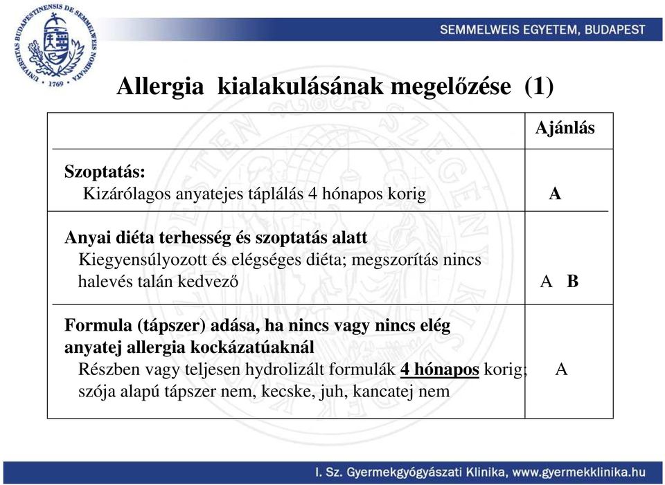 talán kedvezı A A B Formula (tápszer) adása, ha nincs vagy nincs elég anyatej allergia kockázatúaknál