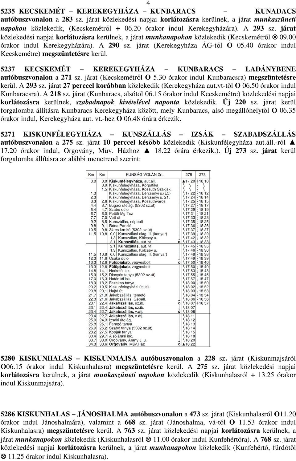 járat (Kerekegyháza ÁG-től O 05.40 órakor indul Kecskemétre) megszüntetésre kerül. 5237 KECSKEMÉT KEREKEGYHÁZA KUNBARACS LADÁNYBENE autóbuszvonalon a 271 sz. járat (Kecskemétről O 5.