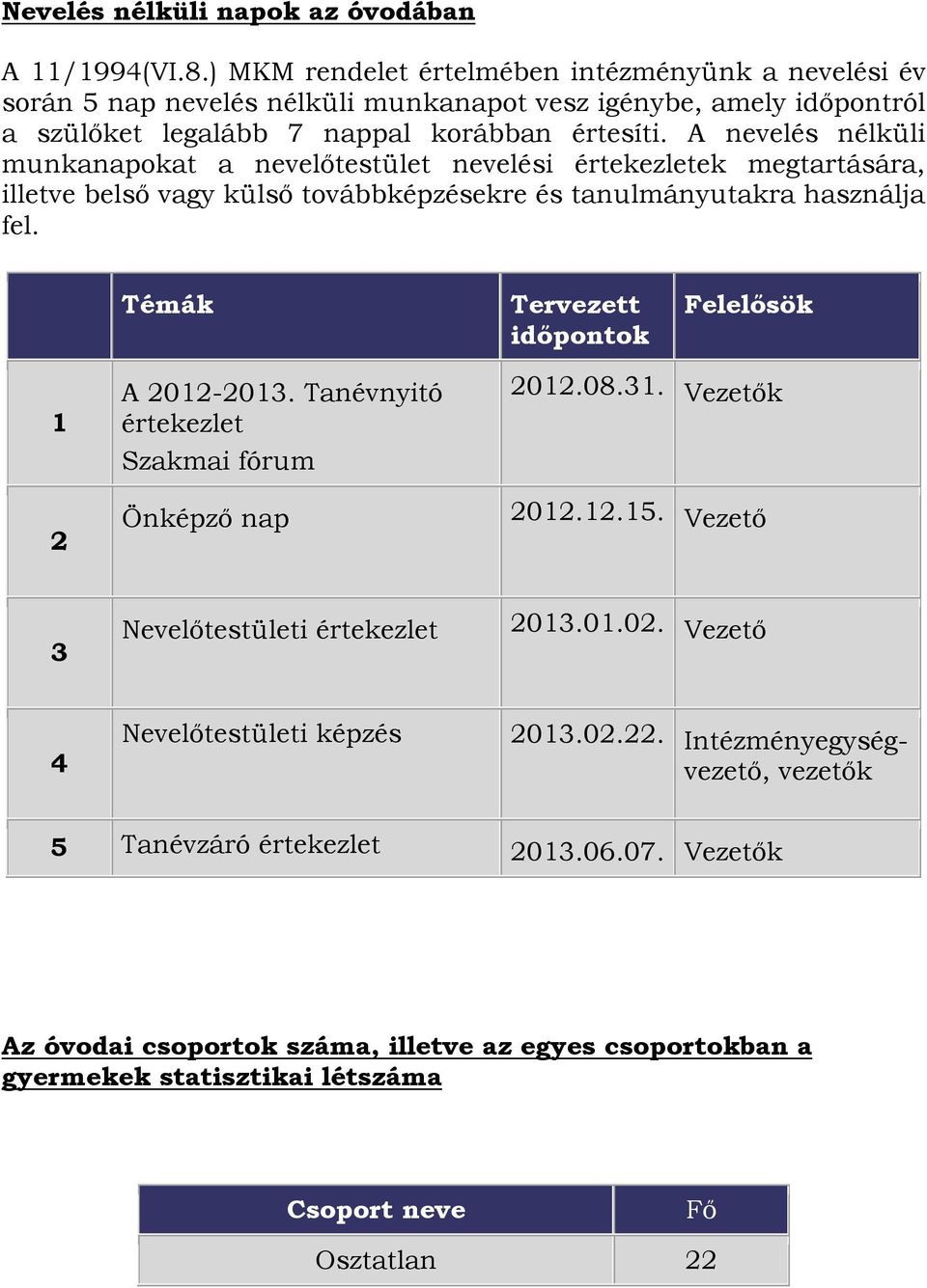 A nevelés nélküli munkanapokat a nevelőtestület nevelési értekezletek megtartására, illetve belső vagy külső továbbképzésekre és tanulmányutakra használja fel.