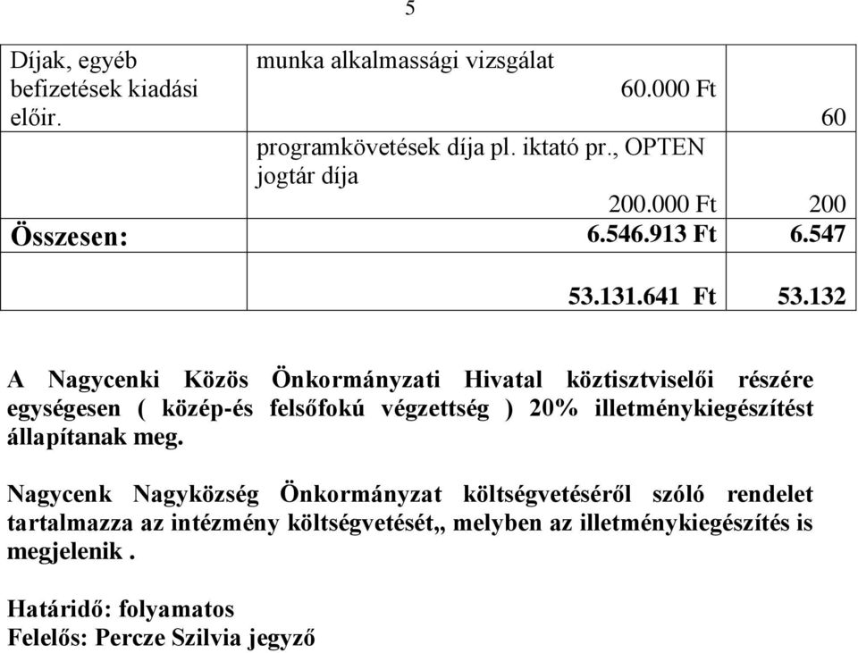 132 A Nagycenki Közös Önkormányzati Hivatal köztisztviselői részére egységesen ( közép-és felsőfokú végzettség ) 20%