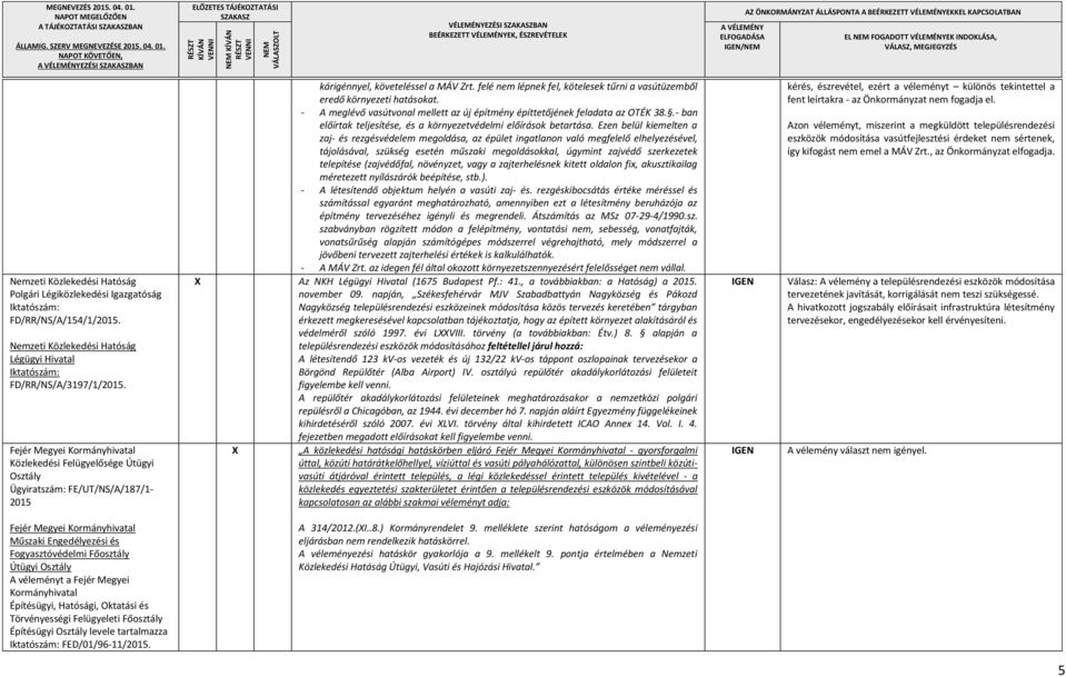 felé nem lépnek fel, kötelesek tűrni a vasútüzemből eredő környezeti hatásokat. - A meglévő vasútvonal mellett az új építmény építtetőjének feladata az OTÉK 38.